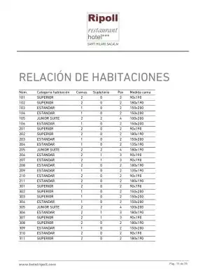 Others with lift for sale in Calle Vic, imagen 15