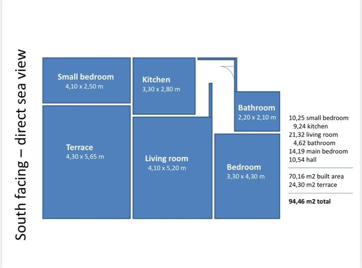 Flat for sale in Estepona  with Air Conditioner, Terrace and Community pool