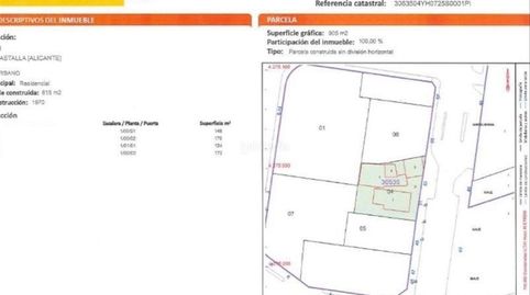 Venta parcela industrial
