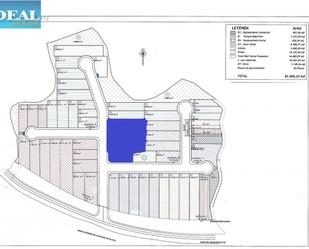 Industrial land for sale in Láchar