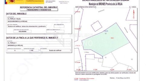 Immagine 1 dell'annuncio