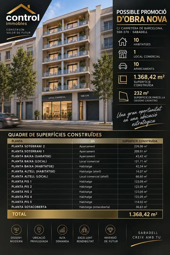 Residential land for sale in Carretera de Barcelona 568, imagen 2