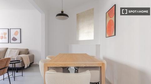 Photo 4 of Apartment to share in Pedralbes, Barcelona