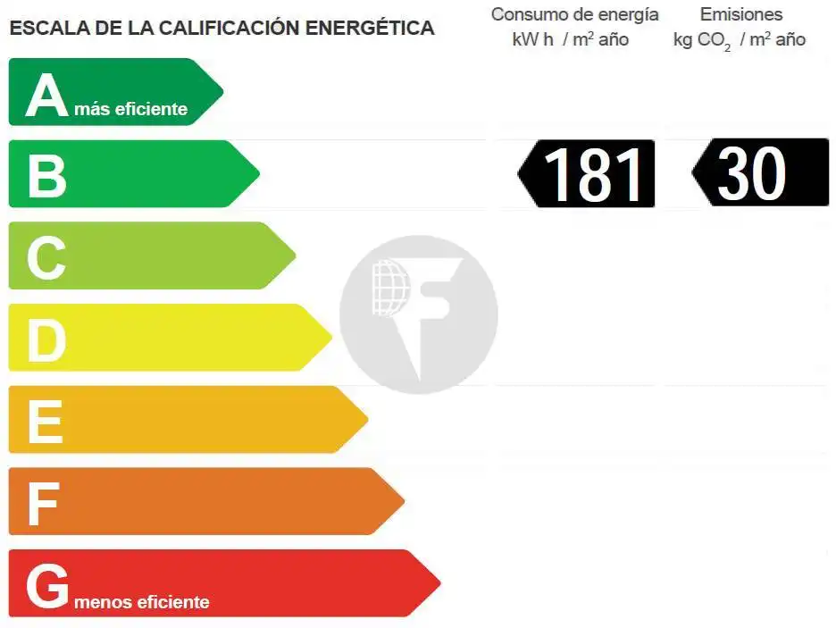 Vista exterior de Local en venta en Barcelona con Aire acondicionado y Calefacción