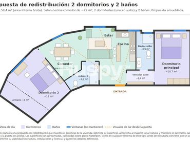 Pis en venda a C. de las Cañas