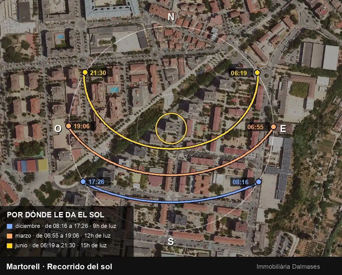 Appartamento con ascensore in vendita a Buenaventura Pedemonte, imagen 10