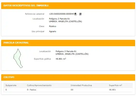 Jardín de Terreno en venta en Argelita