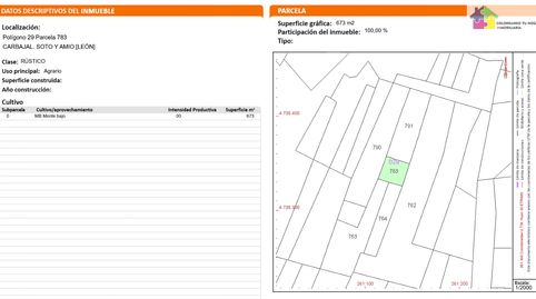 Foto 3 de Terreno en venta en Soto y Amío, León