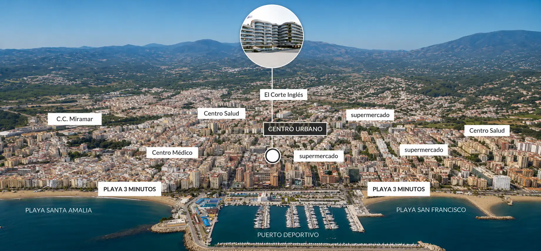Wohnung mit Pool zum Verkauf in Calle Martínez Catena, Fuengirola, Spain, imagen 12
