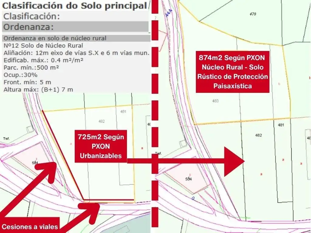 Residencial en venta en Sanxenxo