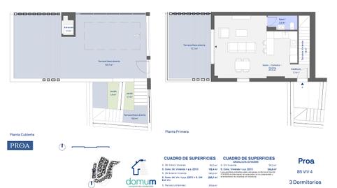 Foto 2 de Pis en venda a Castillo de Lagos, 5, Lagos, Málaga