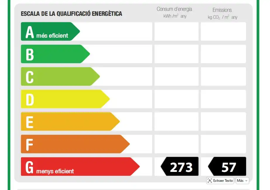 Jardín de Piso en venta en Molins de Rei con Aire acondicionado, Calefacción y Parquet