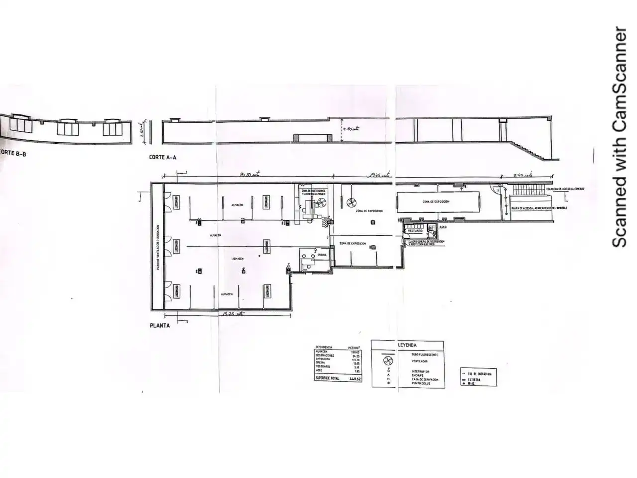Commercial properties for sale in Barcelona