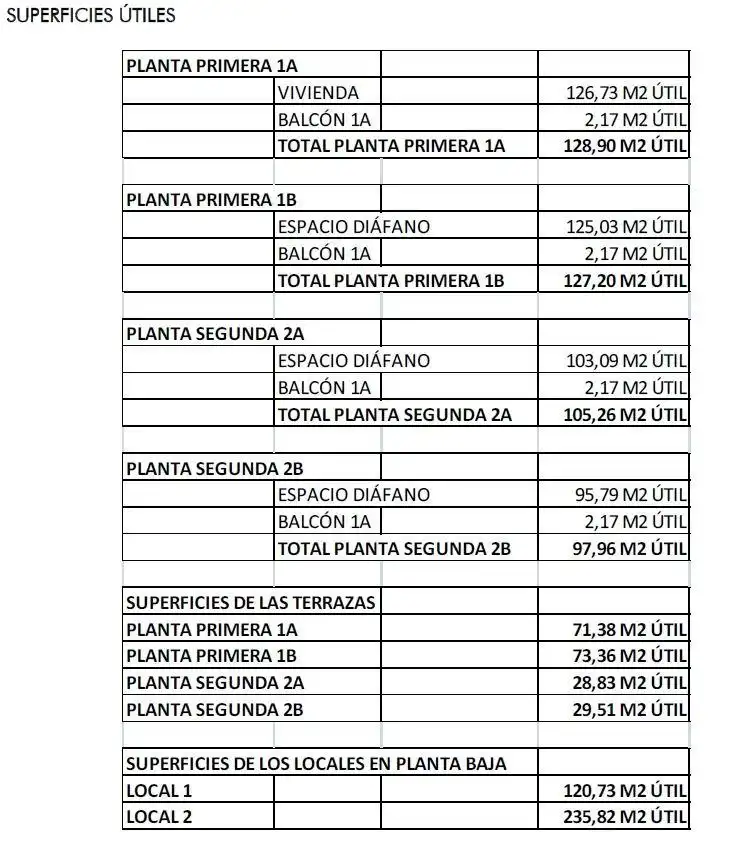 Aparcament de Edifici en venda en Pedreguer