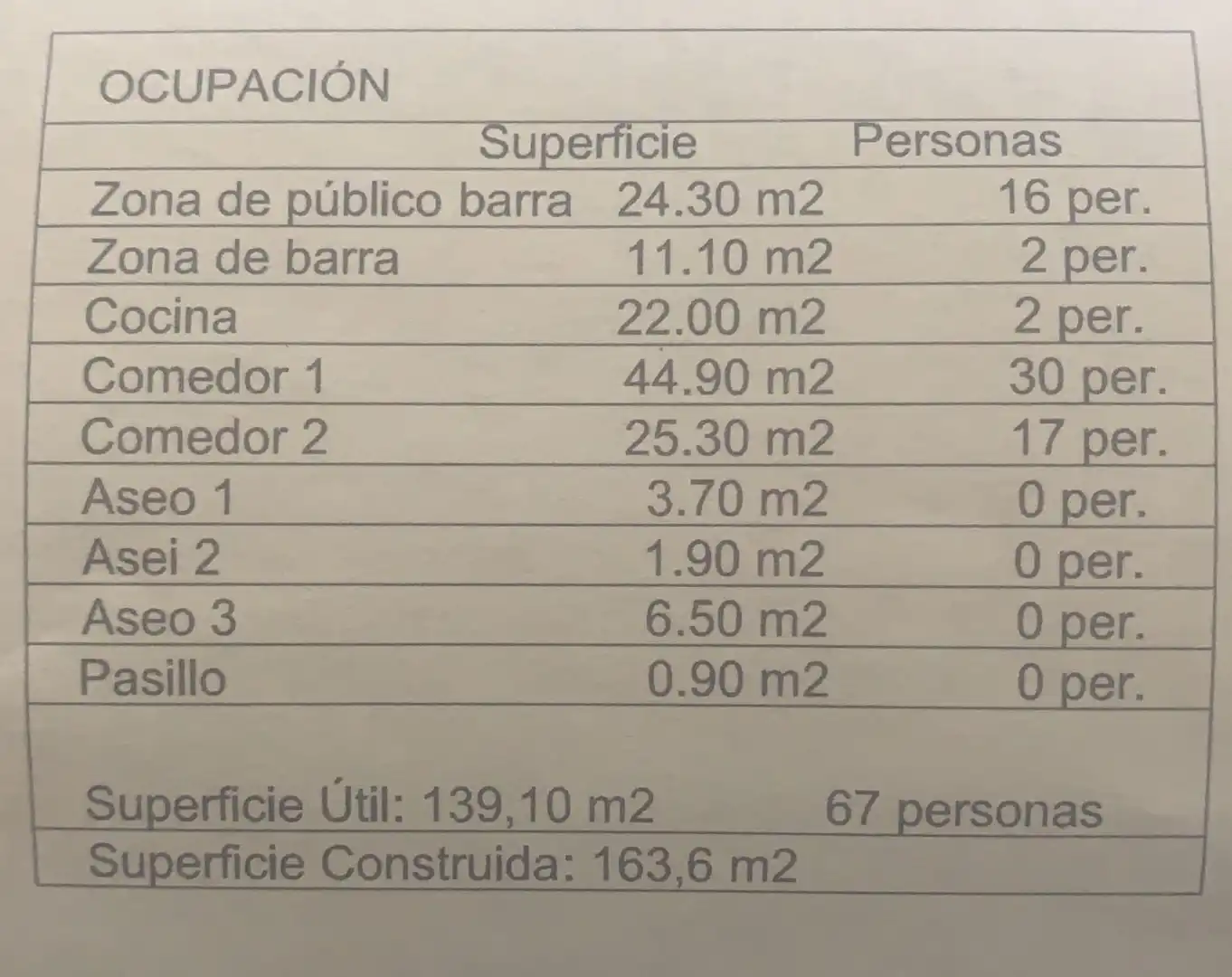 Parking de Finca rústica en venta en Puerto Real