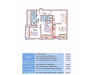 Flat for sale in Fuenlabrada  with Air Conditioner, Terrace and Swimming Pool