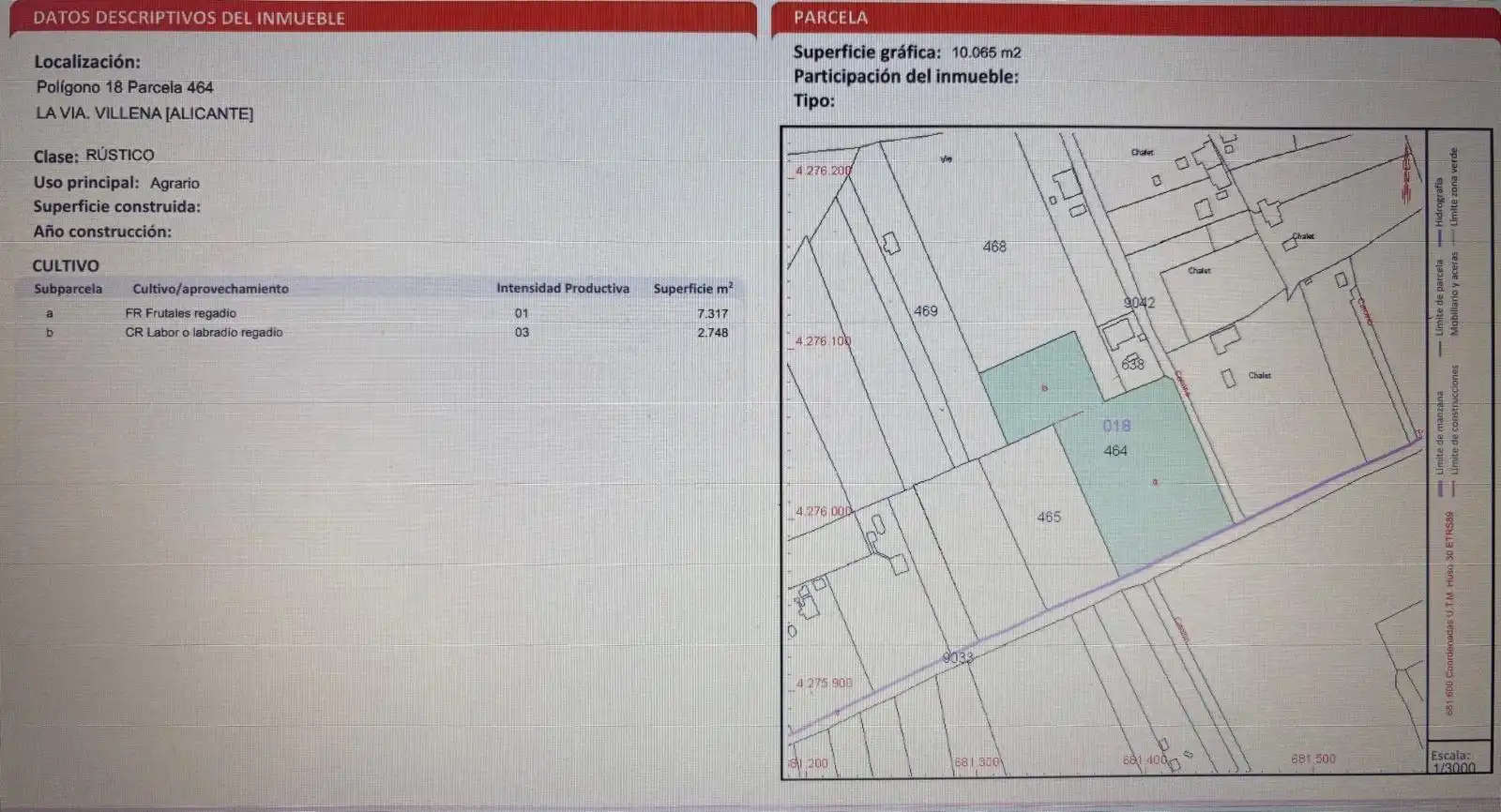 Grundstücke zum Verkauf in Villena