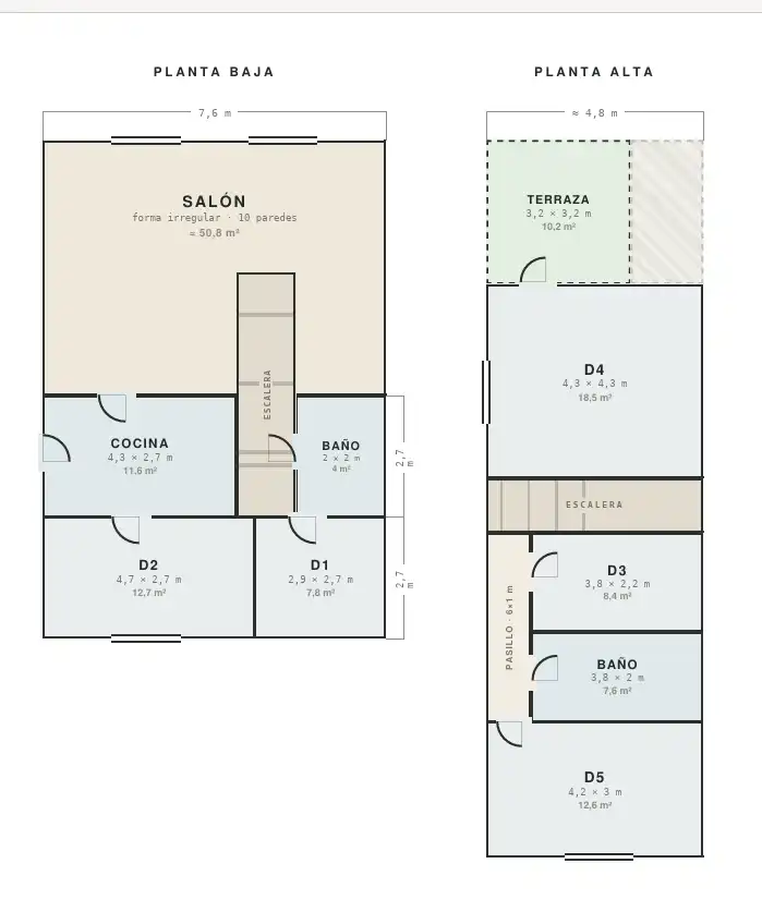 Casa con piscina in vendita a Segorbe, imagen 35