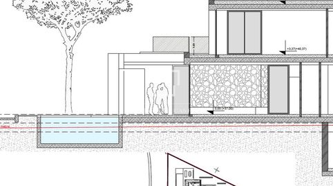 Foto 4 de Terreno en venta en Cala Santanyí, Santanyí