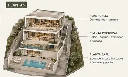 Terrenos y solares en venta en Calle Calle Río Guadiana Menor, imagen 5