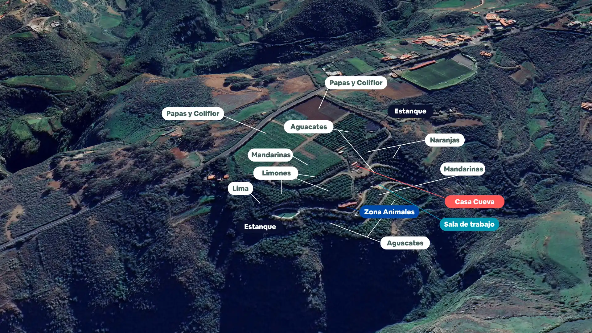 Residencial en venta en Lugar Lomo del Poleo, Saucillo - Fagajesto - Juncalillo
