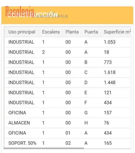 Nau industrial en venda a Benito Vicetto 18, imagen 17
