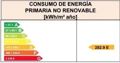 Dúplex en venta en Calle Estanque, Centro