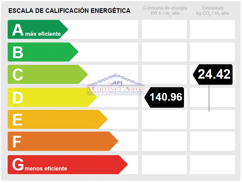 Adossat en venda a Avenida Constitución 14, imagen 45