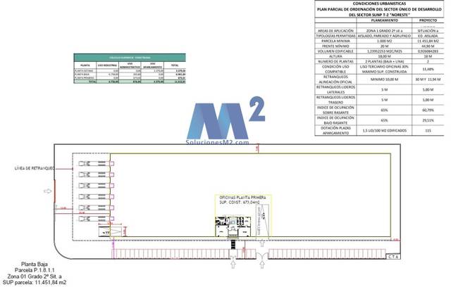 Nave industrial en Alquiler en Base Aérea