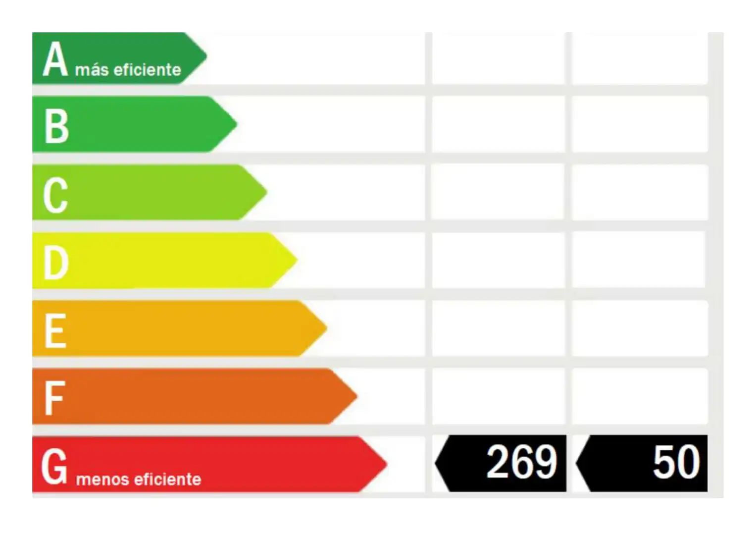 Vista exterior de Apartament en venda en Playa del Acequión, Náufragos y Rocío del Mar
