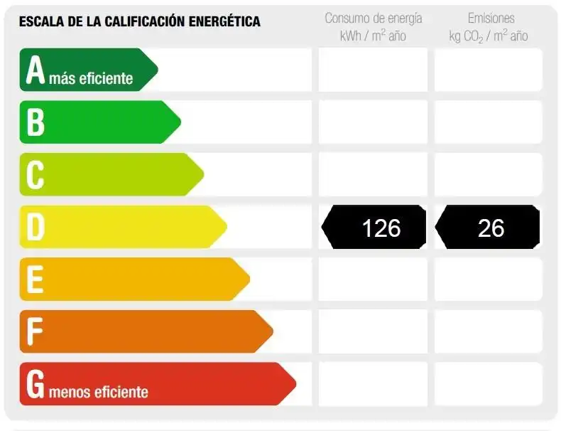 Immobles singulars en venda a de la Galera 50, imagen 35
