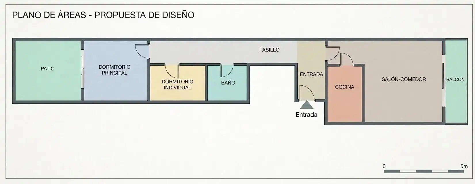 Piso en venta en Cambrils