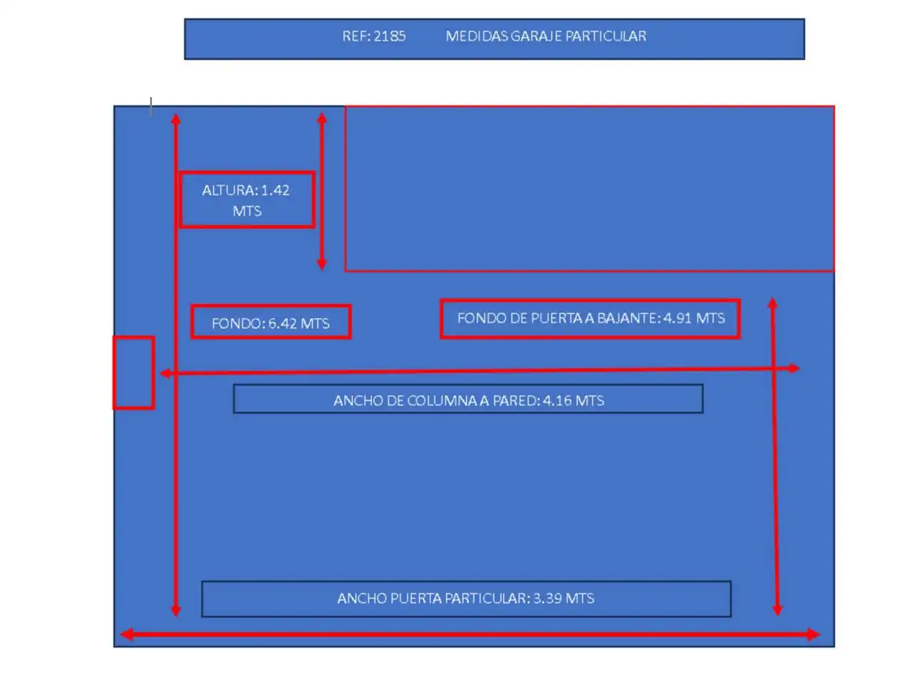 Apartamento de alquiler en Calle El Arenal, 11, Ris