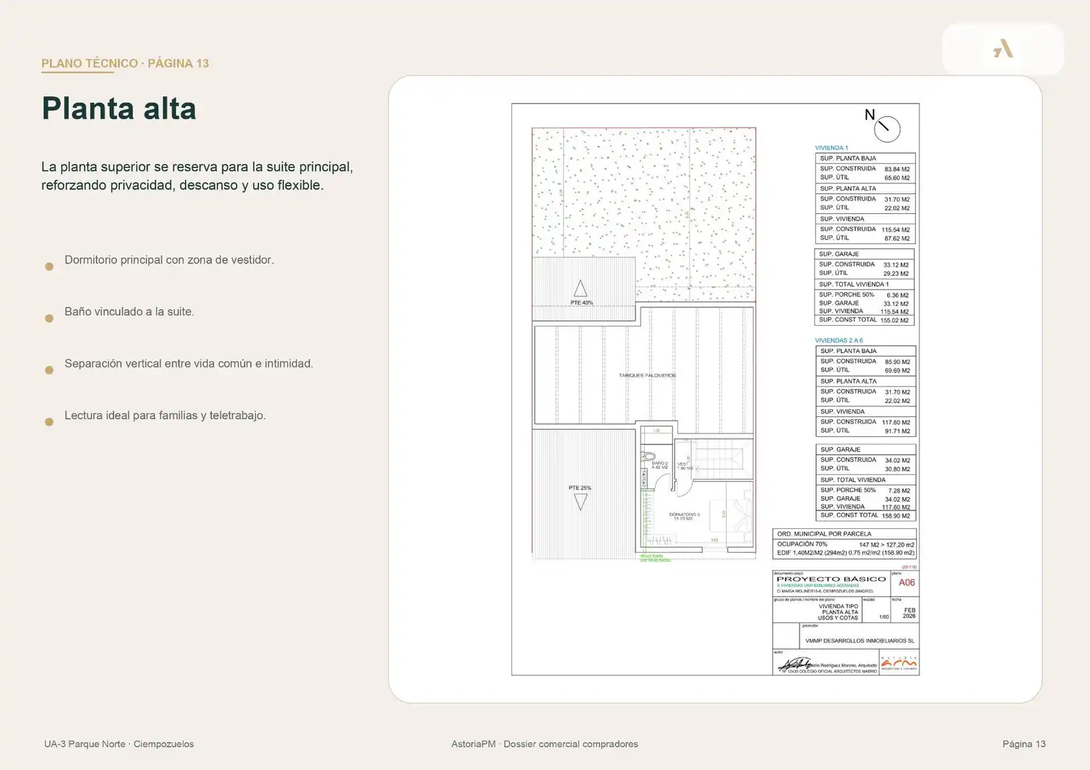Detached homes for sale in Ciempozuelos  with Air Conditioner, Heating and Private garden