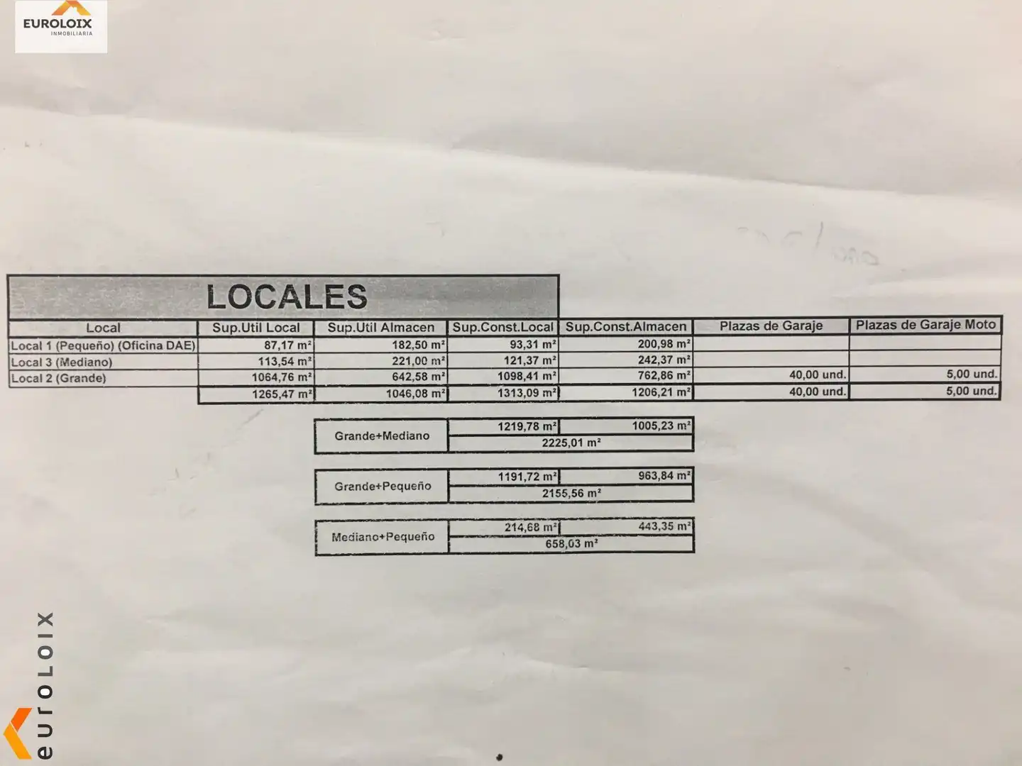 Commercial properties for rent in Villajoyosa / La Vila Joiosa