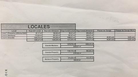 Photo 5 of Premises to rent in Bulevar - Puerta Mítica, Alicante