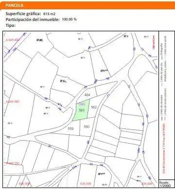 Terrenys i solars en venda a Tomiño, imagen 3
