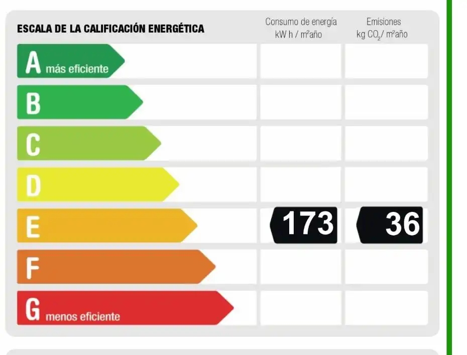 Appartamento con ascensore in vendita a Avenida DERECHOS HUMANOS, DE LOS 2, imagen 28