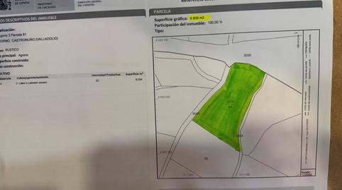 Photo 3 of Land for sale in Camino Carreter Bóveda, 1, Castronuño, Valladolid
