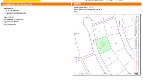 Photo 5 of Residential for sale in Puigmal, Tamariu, Girona