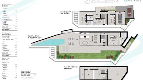 Photo 2 of Attic for sale in Maryvilla, Alicante