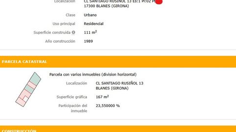 Foto 3 de Piso en venta en Carrer Santiago Rusiñol, 13, Mas Florit - Ca la Guidó, Blanes