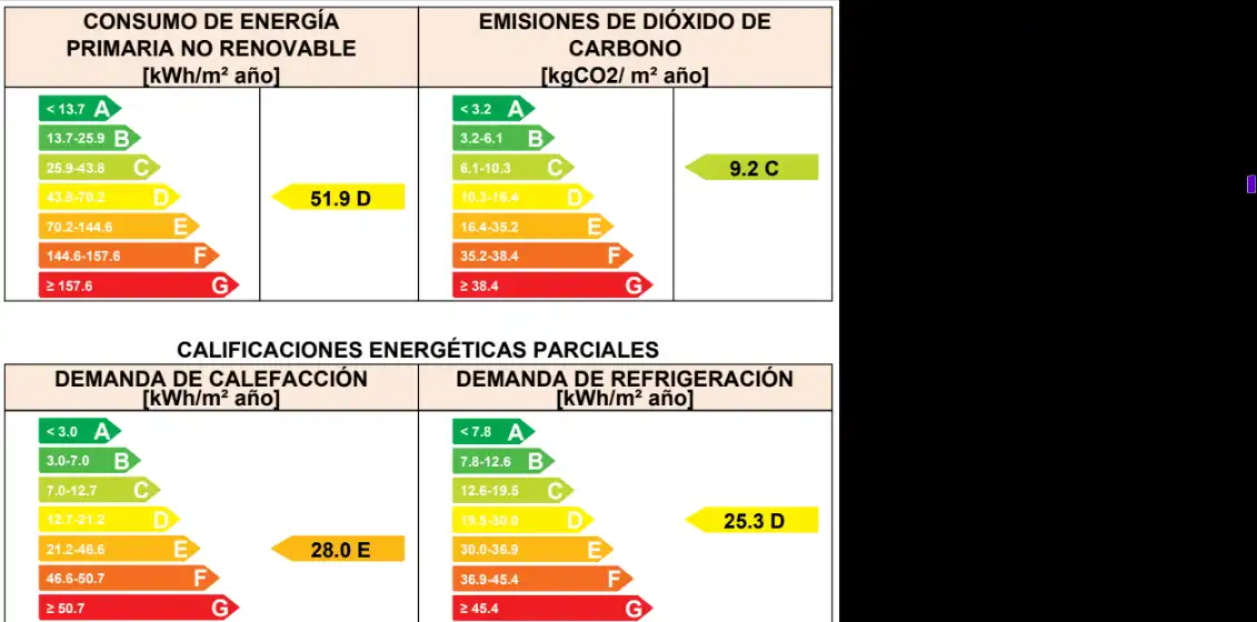 Dúplex en venta en Calle Miradores, Puerto de Garrucha