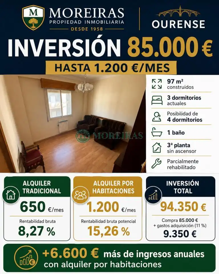 Sala de estar de Piso en venta en Ourense Capital  con Calefacción y Terraza