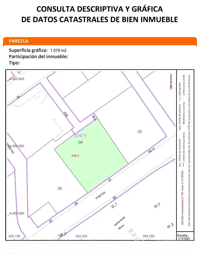 Lands and plots for sale in Avinguda de les Fonts, imagen 8