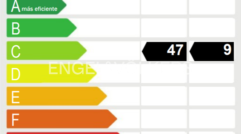 Foto 3 de Apartamento en venta en Russafa,  Valencia Capital