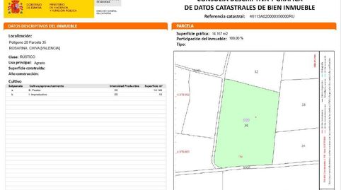 Imagen 3 del anuncio