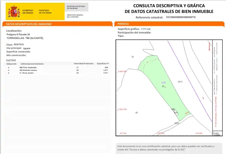 Houses for sale in Tibi, Alicante