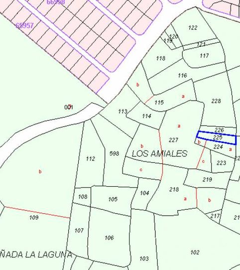 Photo 2 of Country homes for sale in Pedrezuela, Madrid