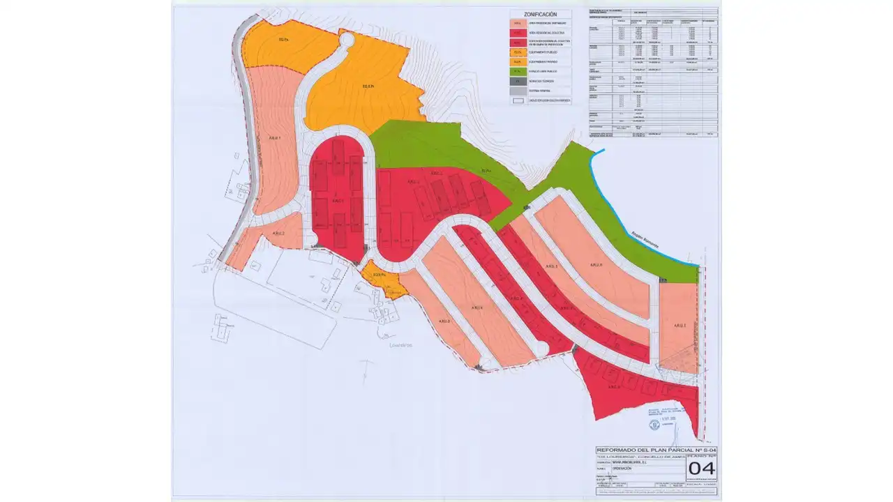 Residencial en venta en Ames